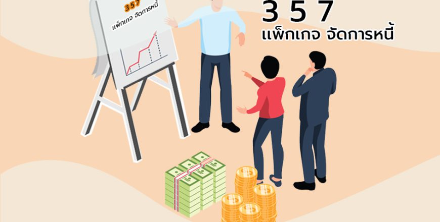 3 5 7 เเพ็กเกจ จัดการหนี้.jpg